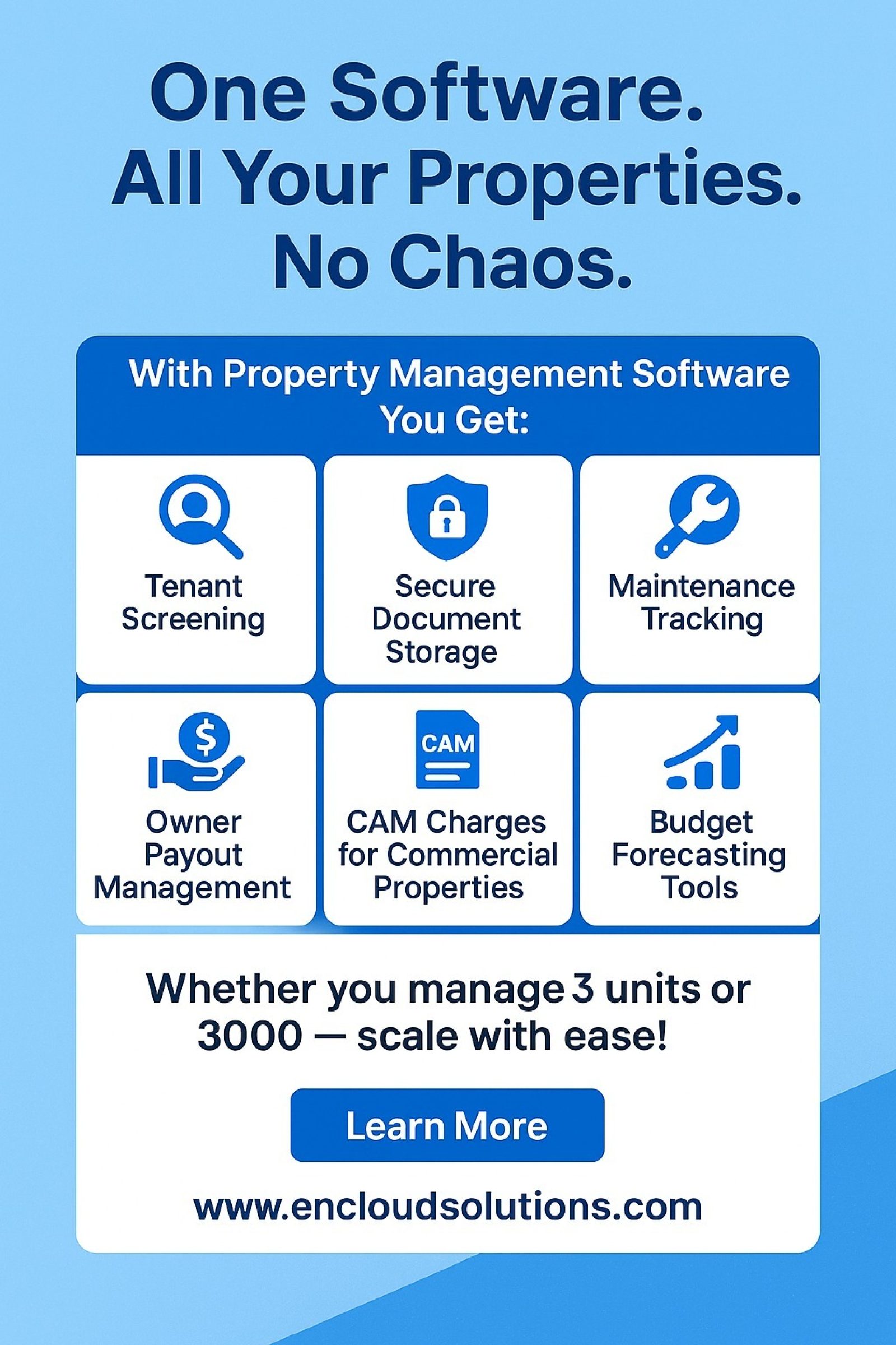 What is Property Managemnt Software