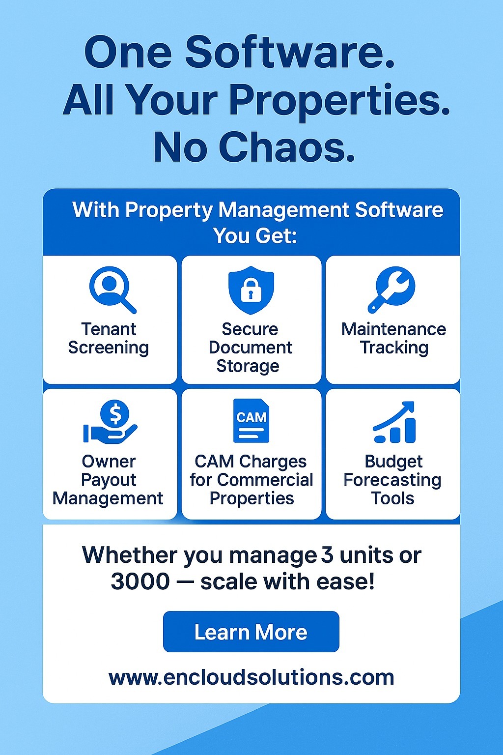 What is Property Managemnt Software