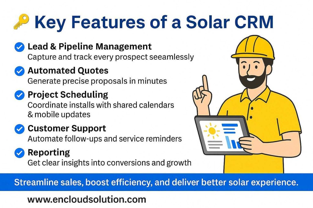 Features of Solar CRM