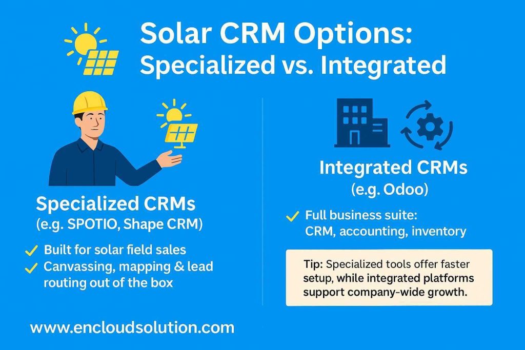 Solar CRM