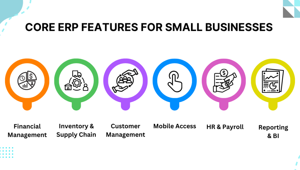 Essential Features of Small Business ERP