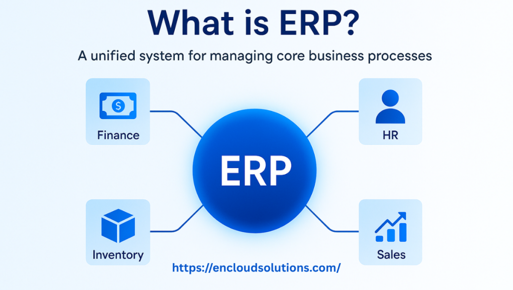 What is ERP? Understanding Enterprise Resource Planning