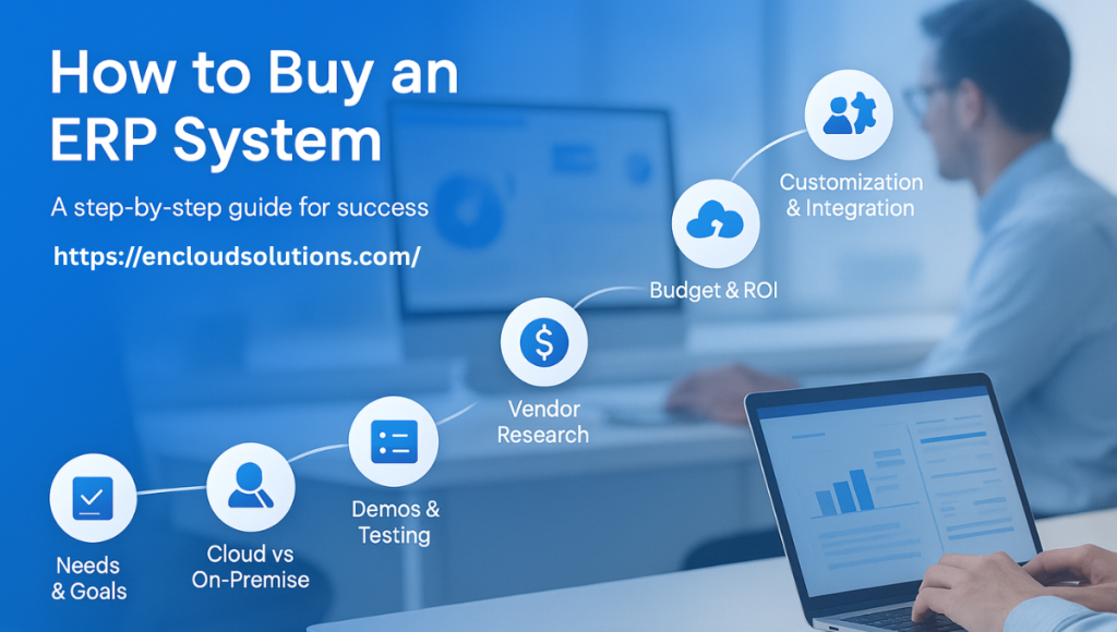 How to Buy an ERP System