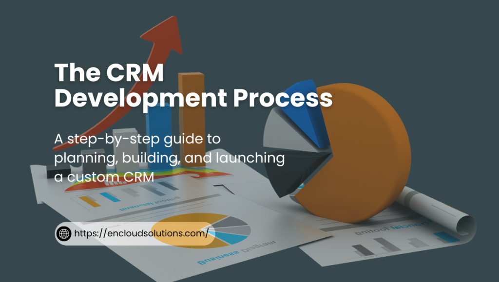 CRM Development Process