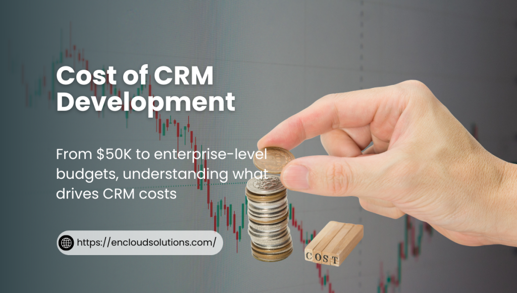 Cost of CRM Development