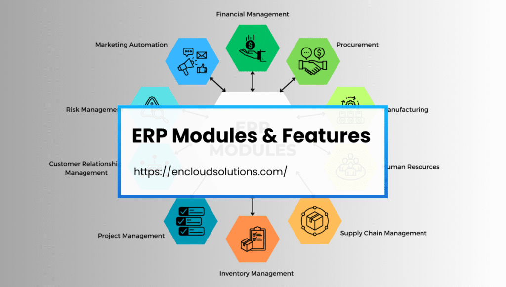 ERP Modules and Features